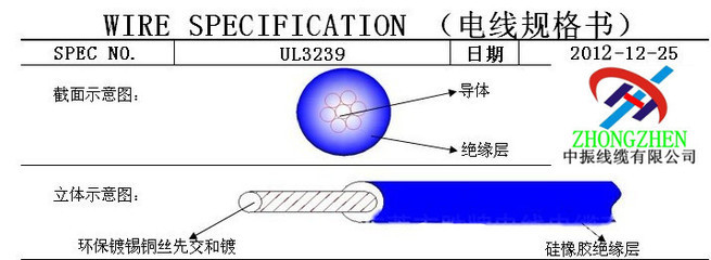 中振供應(yīng)UL3239耐壓硅膠電線 品質(zhì)保障，科技引領(lǐng)未來
